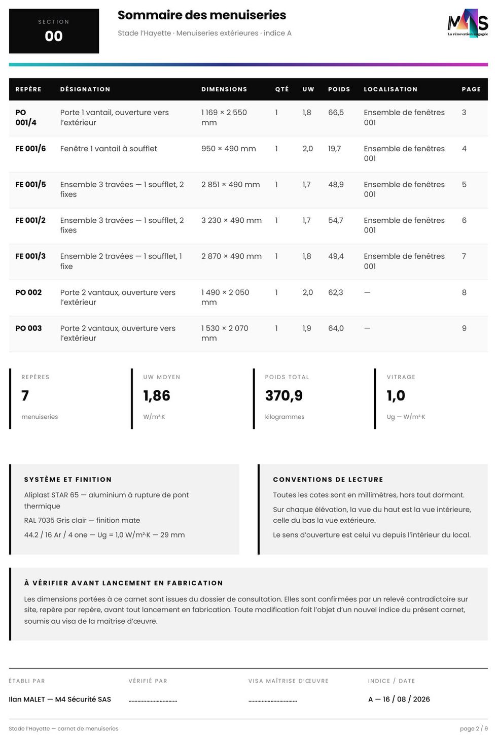 Tableau de repérage des menuiseries : repère, désignation, dimensions, quantité, Uw, poids, localisation.
